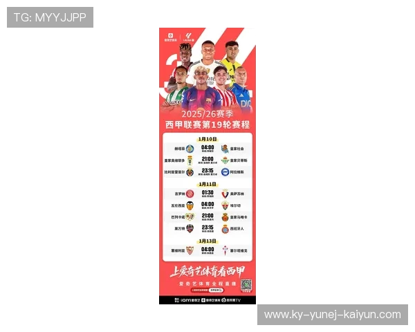 西甲联赛现在第几轮相关资讯与详细解读