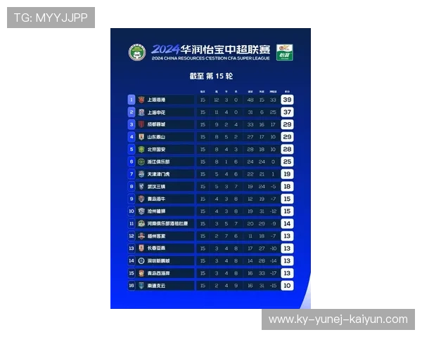 足球中超联赛日程表详解及重要比赛时间提醒